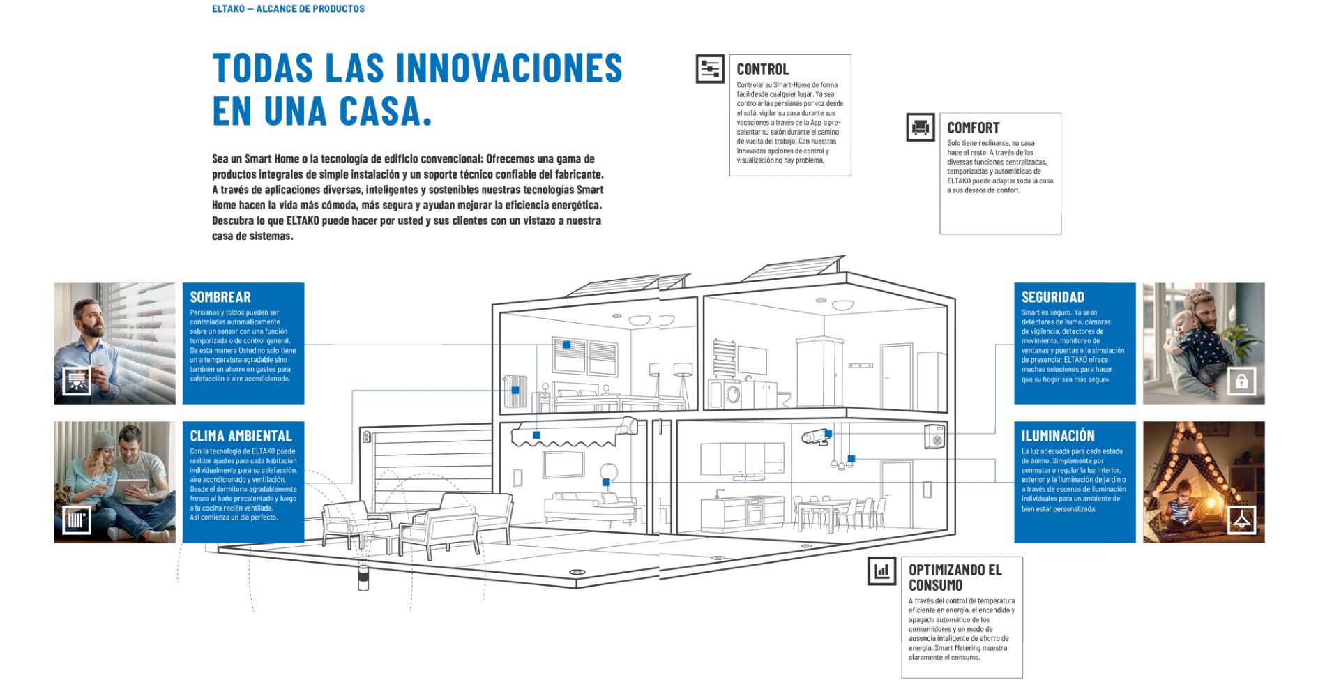 Instalaci�n de dom�tica sin obras en el Pa�s Vasco - Esukadi